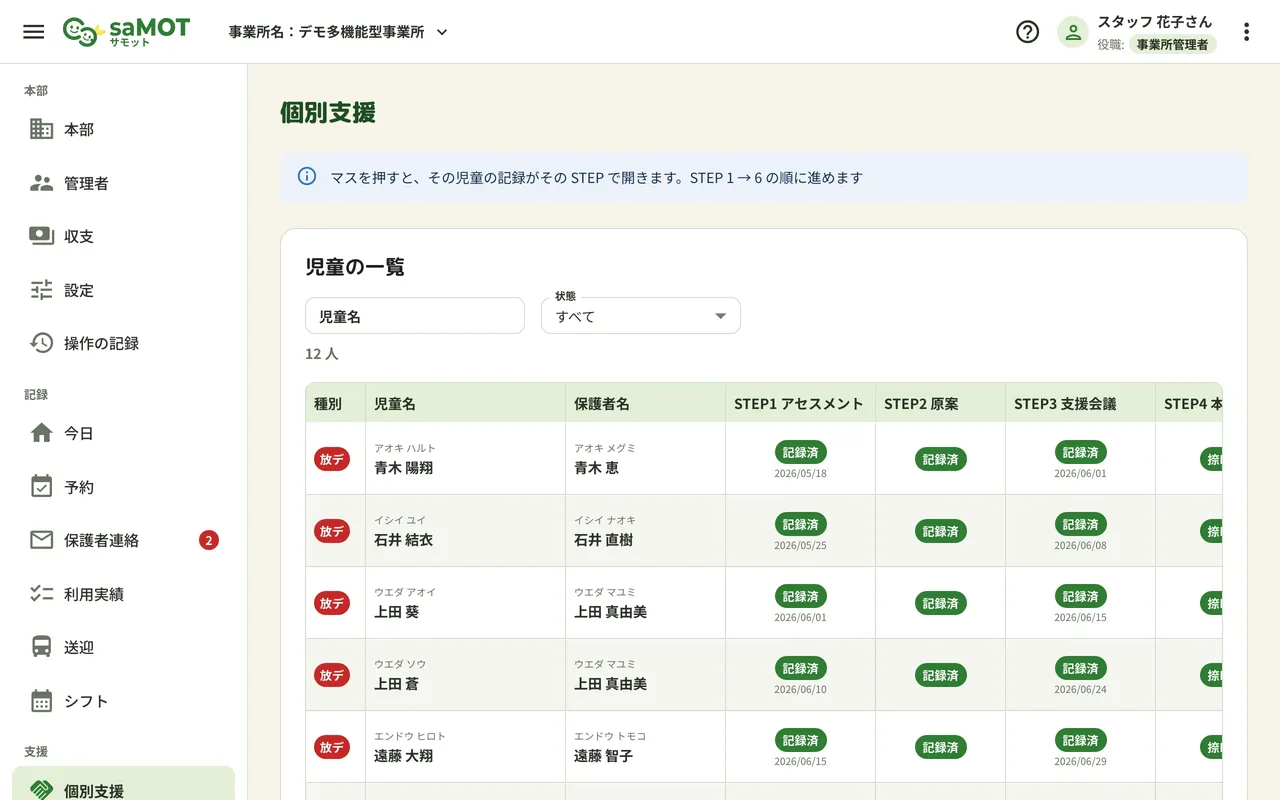 画像：手順どおりの個別支援計画