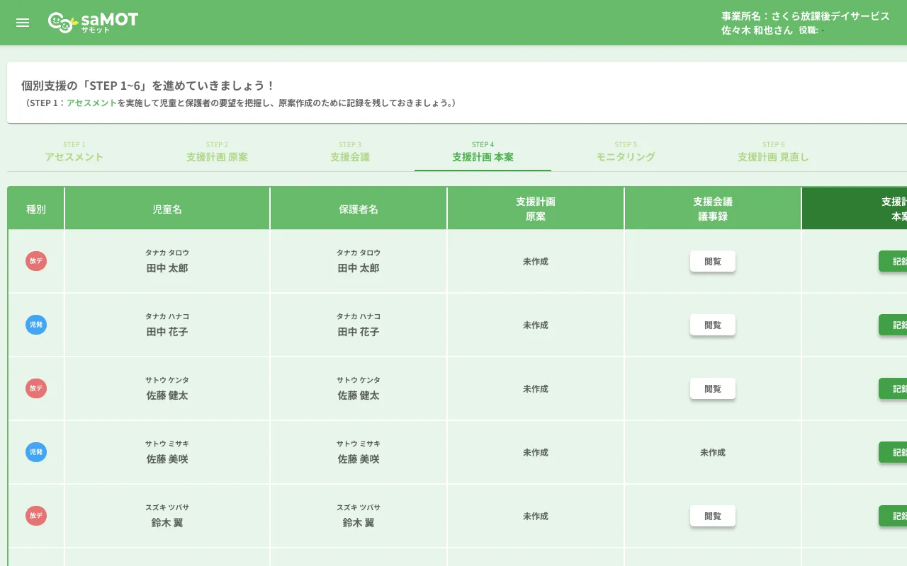 画像：適切な手順に則った個別支援計画の作成と記録