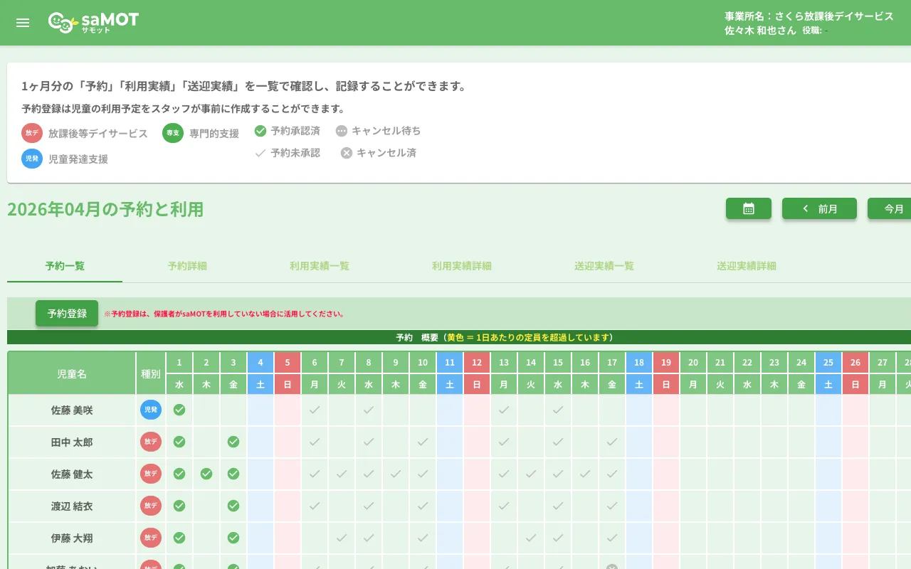画像：利用予約の受付と利用率を考慮した利用者管理