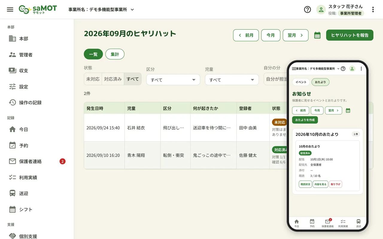 画像：ヒヤリハットと保護者へのお知らせ