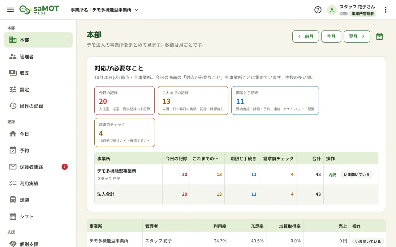 画像：複数の事業所を持つ法人に